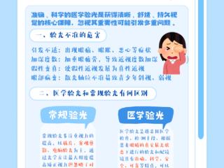 验配角塑、做近视防控，贵港越来越多的家长直奔这里，原因很实在