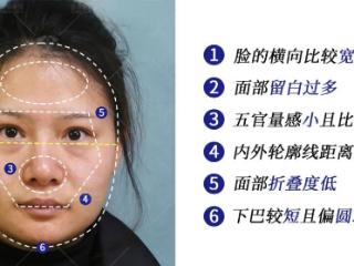 杏林改脸型：阔面脸不精致，如何改变？