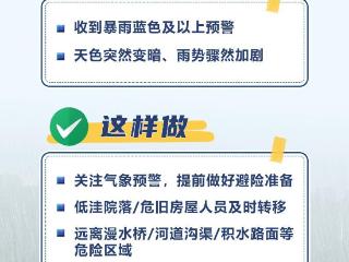 “七下八上”来了 这份科学避险指南快收藏