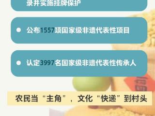 数读乡风之变｜从一份报告里，看见中国乡村“精气神”