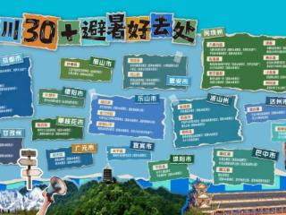 夏日高温持续发力，四川拿出花式避暑攻略